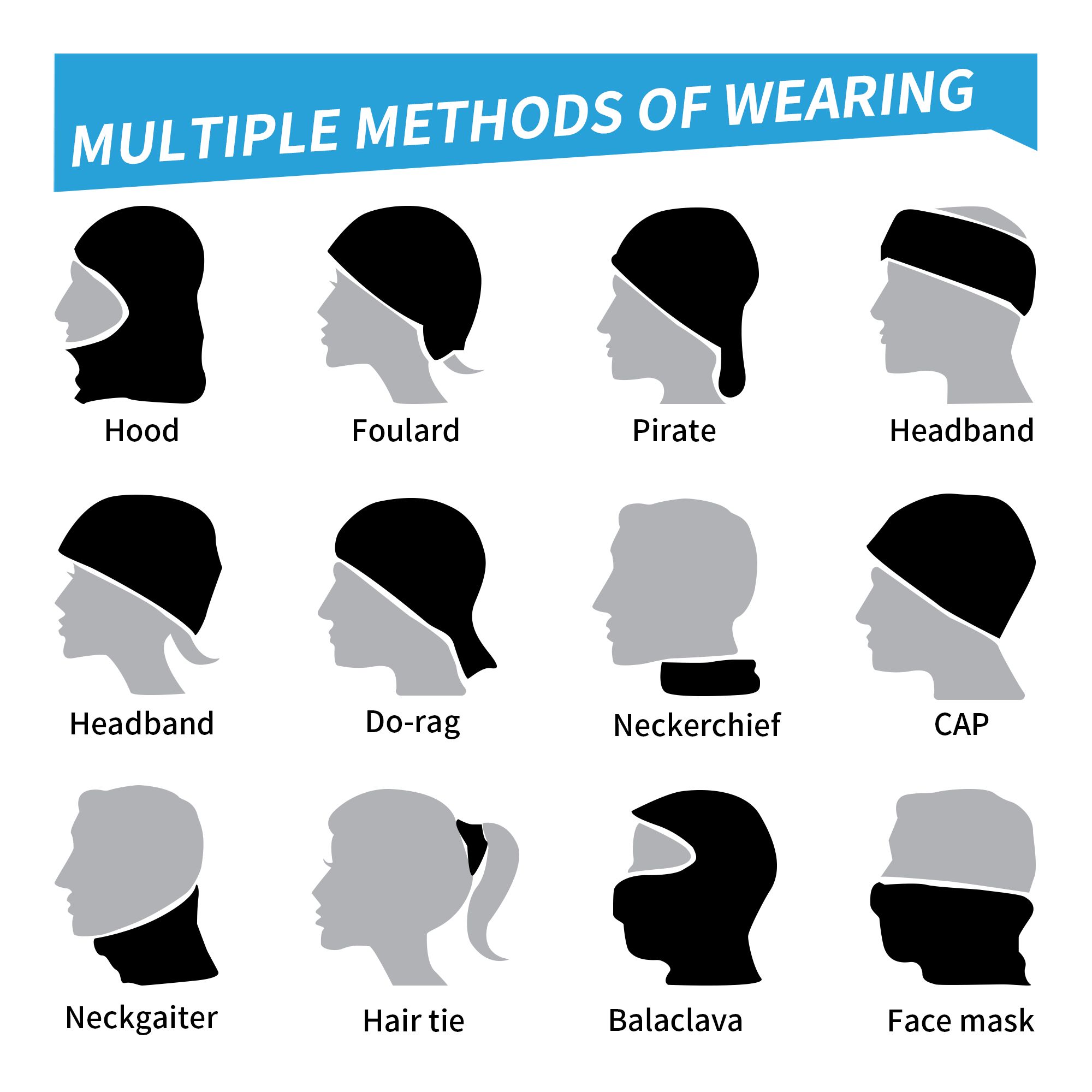 Jesus Christ Orthodox Bandana  - đánh giá và giá Balaclava Face Mask